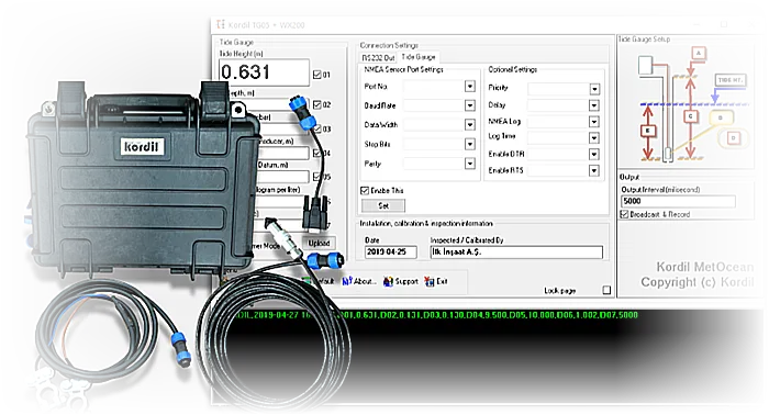 Kordil TG05 Water-Level Measurement